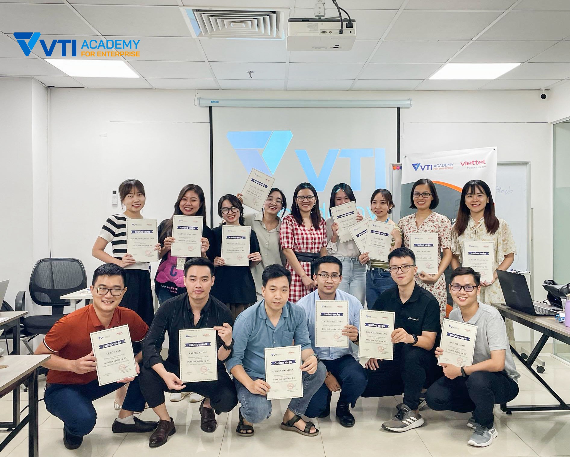 Khóa đào tạo phân tích nghiệp vụ BA