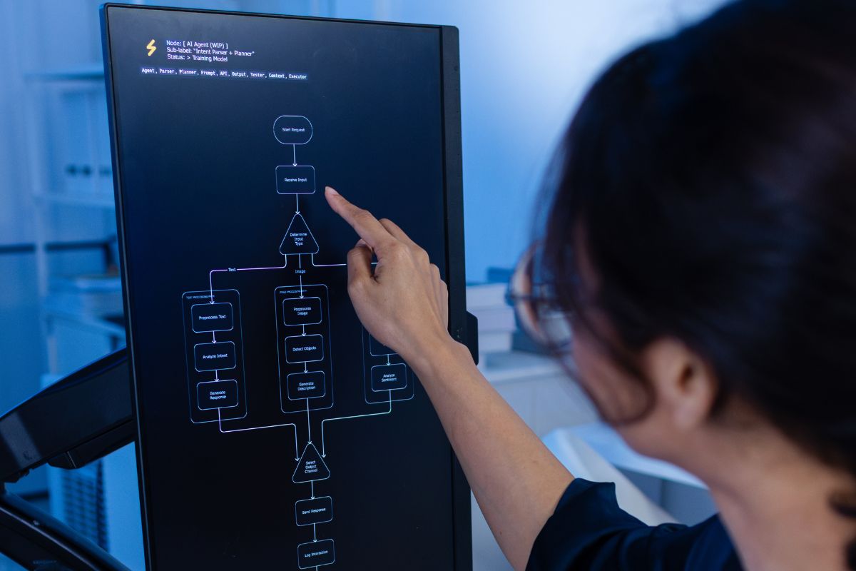 AI Engineer là gì? Những kỹ năng cần có?