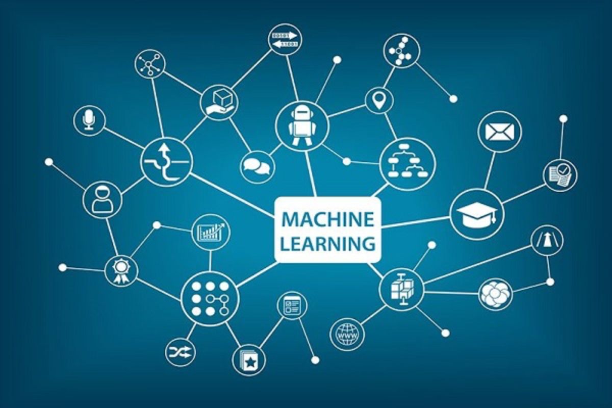 Các bước học lập trình AI chi tiết nhất