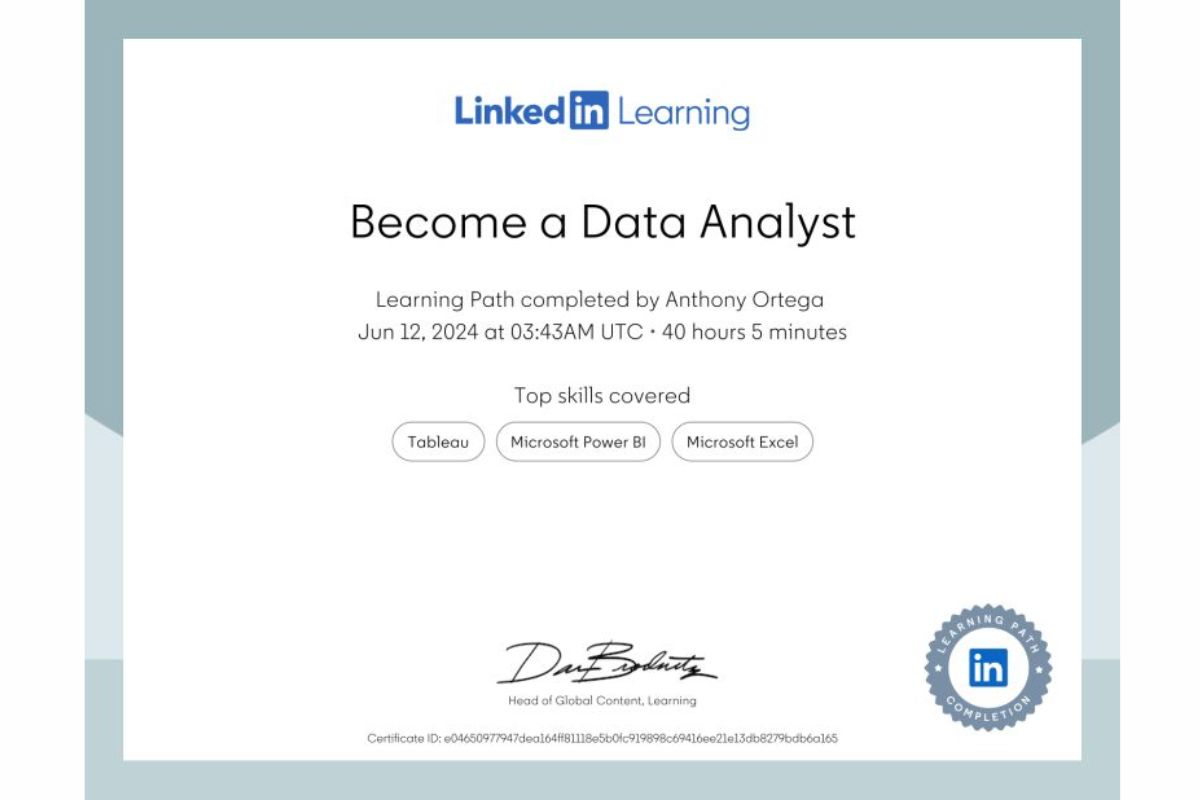 Chứng chỉ Data Analyst của LinkedIn Learning