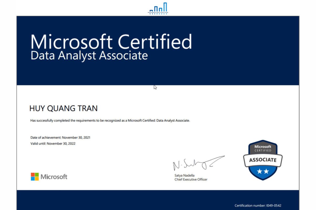 Chứng chỉ Data Analyst của Microsoft