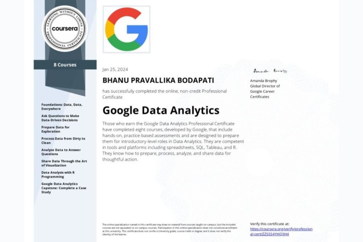 Chứng chỉ Data Analyst Google