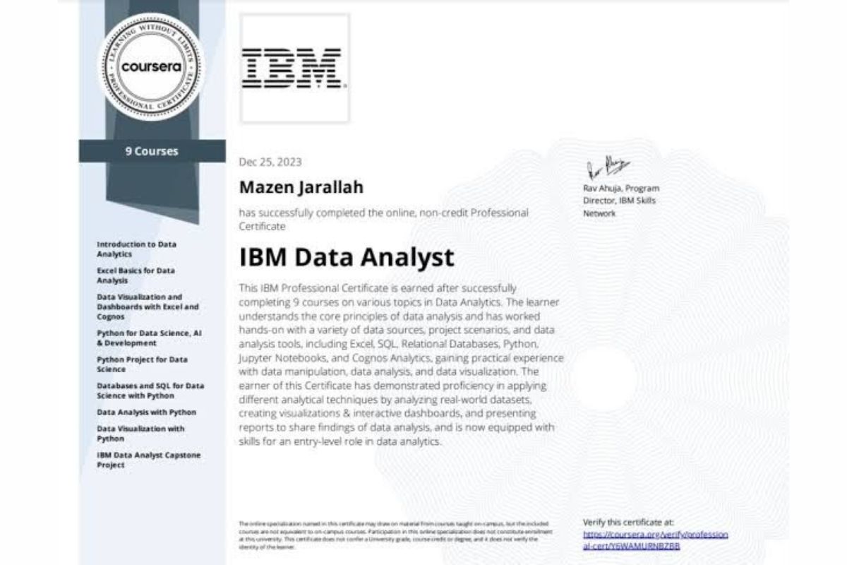 IBM Data Analyst Professional Certificate