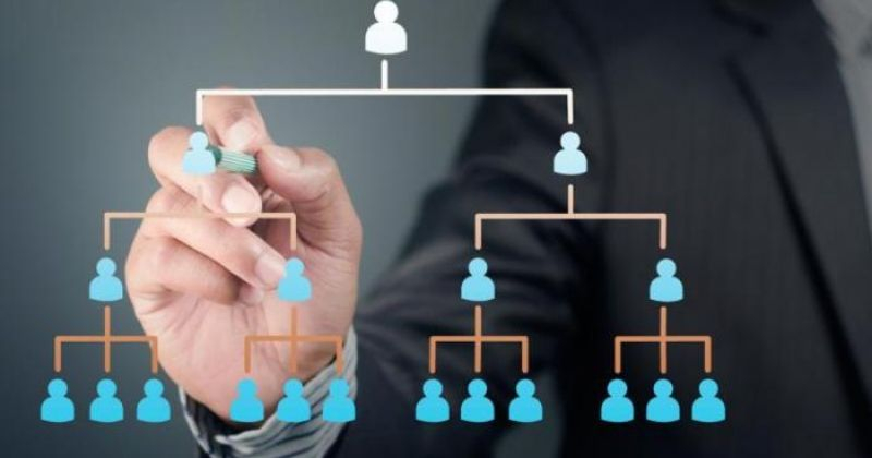 Hoạch định nguồn nhân lực là gì? Vai trò và quy trình chuẩn